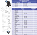 Kit VALVES