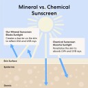 bareMinerals Complexion Rescue Tinted Moisturizer SPF 30 7.5 Dune