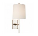 Refined Rib vägglampa vit/nickel