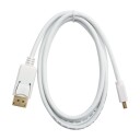 ELETRA DISPLAYPORT 1.2 - MINI DISPLAYPORT 1,5M KABEL, HVIT