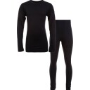 ZigZag Gualala Seamless Skiundertøy Barn Svart 104 116
