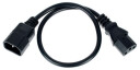 Rockboard Power Ace IEC Connector Cable