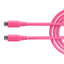 Røde SC27P SuperSpeed USB-C Kabel 2m Rosa