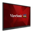 Viewsonic Ifp55g1 139,7 Cm  55"  1209,6 X 680,4 Mm 350 Cd/M² 1,07 Milliarder Farger 3840 X 2160 Piksler 4K Ultra Hd