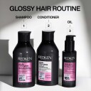 Redken Holidays Kit