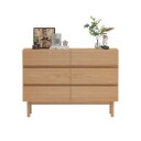 Sideboard HOME4YOU   melamineik