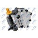Servopumpe NTY SPW-LR-010
