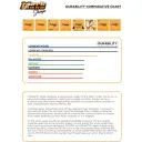 Markbass Strings Bass Energy (040-100)