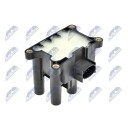 Tennspole coil NTY ECZ FR 000