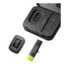 Saramonic Blink 500 Pro B3 iOS