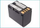 JVC GR-D775U batteri (2400 mAh 7.4 V, Sort)