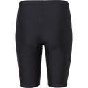Lykke R Badebukser Barn