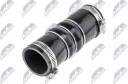 NTY GPP PE 008 Ladeluftslange