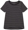 Luca &  Lola Malena Topp 2-pack Black/Pink Stripes 110-116