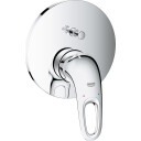 Grohe Eurostyle Badekarbatteri For Innbygging Krom
