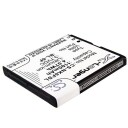 Nokia N95 8GB batteri (1100 mAh 3.7 V)