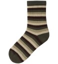Name It Sokker   3 pack   NmmOnel   Olive Natt/Sesam/Sjokolade   Name It   28/30   Sokker Armygrønn Beige Brun Hvit