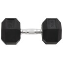  Manualer 17,5 kg støpejern