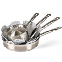Funktion Stekepannebeskyttelse 38 cm 3 pakning