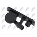 Ventil, veivhuslufting NTY EPCV-AU-011