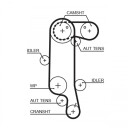 Registerreimsett med vannpumpe GATES KP45565XS