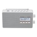 Panasonic RF-D10EG DAB Bærbar Radio Hvit 2 Watt