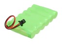 Batteri til Panasonic KX-TG2000 mfl