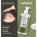 Australian Bodycare Hair Loss Wash 500 ml - Sjampo mot hårtap og styrking