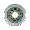 Friløpsgir, starter AS-PL SD1019