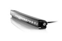 Lumen Helios Performance CS20 Slim fjernlyspakke