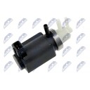 Trykkomformer turbolader NTY EGR AU 024
