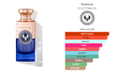 Electimuss London Aquila Absolute Electimuss London Extrait de Parfum 100ml