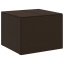  Putekasse brun 291L cm polyrotting 365337
