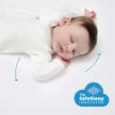 AeroSleep Essential Pack: Madrass + 3D Madrassbeskyttelse 60x120cm