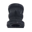 Lagring, stabilisator CTR GV0276