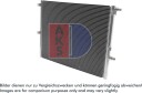 AKS DASIS 050126N Radiator motorkjøling