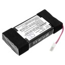 Sony SRS-X33 batteri (1900 mAh 7.4 V)
