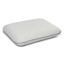 Relaxy Hodepute med trykkavlastende memory skum Heaven pute
