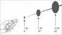 SkyRC Infared Thermometer ITP380 SkyRC