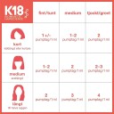 K18 Molecular Repair Hair Mask 50ml
