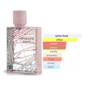 Fragrance World  Optimystic Paradox Eau De Parfum 100ml