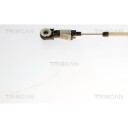 Kabel, girmekanisme TRISCAN 8140 23715