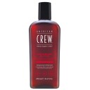 American Crew Anti-Hair Loss Sjampo 250 ml mot Hårtap
