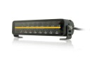 Lumen Helios DX10 LED fjernlys. Godkjent