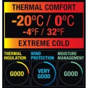 Buff Merino Wool Thermal Lue mørkeblå Klær