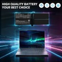 Batteri til Lenovo 21KR000AJP etc. LVK210NB