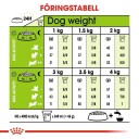 Royal Canin X-Small Adult Tørrfôr til voksne hunder 1,5 kg med ris og vitaminer