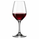 Spiegelau  Expert sett til vinsmaking rød