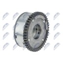 Kamakselregulering NTY RKZ-CT-002