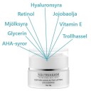 Neutriherbs Oxygen Aqua Active Lifting Eye Essence